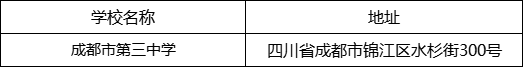 成都市第三中學(xué)地址在哪里？