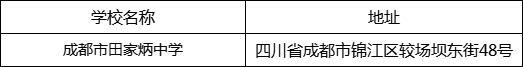 成都市田家炳中學(xué)地址在哪里？