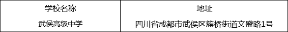成都市武侯高級(jí)中學(xué)地址在哪里？