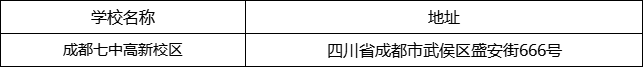 成都市成都七中高新校區(qū)地址在哪里？