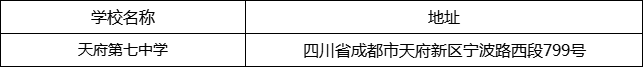 成都市天府第七中學(xué)地址在哪里？