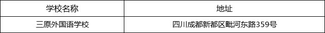 成都市三原外國(guó)語(yǔ)學(xué)校地址在哪里？