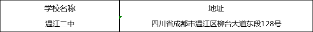 成都市溫江二中地址在哪里？