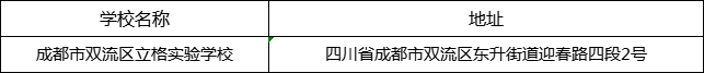 成都市雙流區(qū)立格實驗學(xué)校地址在哪里？