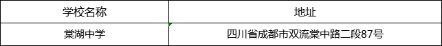 成都市棠湖中學(xué)地址在哪里？