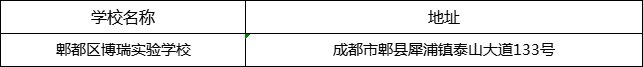 成都市郫都區(qū)博瑞實驗學校地址在哪里？