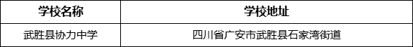 廣安市武勝縣協(xié)力中學學校地址在哪里？