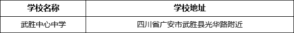 廣安市武勝中心中學(xué)學(xué)校地址在哪里？