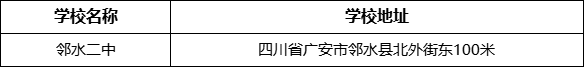 廣安市鄰水二中學(xué)校地址在哪里？