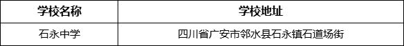 廣安市石永中學(xué)學(xué)校地址在哪里？