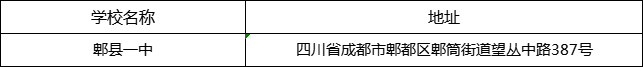 成都市郫縣一中地址在哪里？