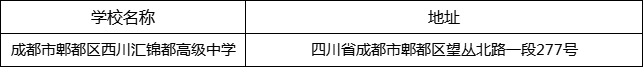 成都市郫都區(qū)西川匯錦都高級中學(xué)地址在哪里？