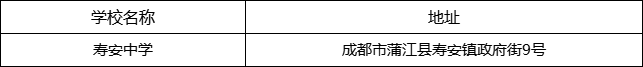 成都市壽安中學(xué)地址在哪里？