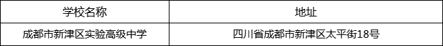 成都市新津區(qū)實(shí)驗(yàn)高級(jí)中學(xué)地址在哪里？