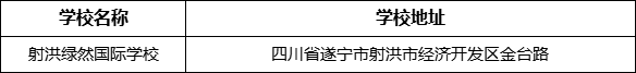 遂寧市射洪綠然國際學校地址在哪里？