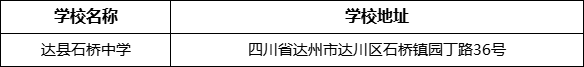 達(dá)州市達(dá)縣石橋中學(xué)學(xué)校地址在哪里？
