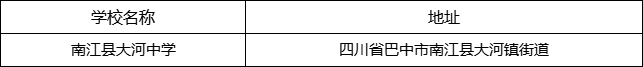 巴中市南江縣大河中學地址在哪里？