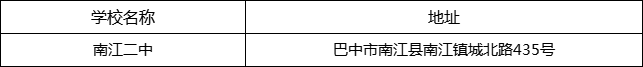 巴中市南江二中地址在哪里？