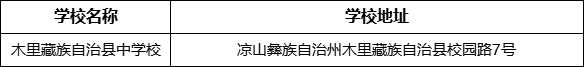涼山州木里藏族自治縣中學校地址在哪里？
