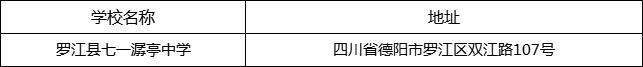 德陽市羅江縣七一潺亭中學(xué)地址在哪里？