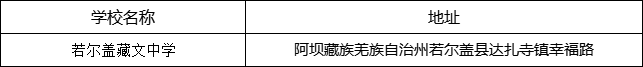 阿壩州若爾蓋藏文中學(xué)地址在哪里？