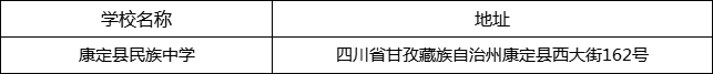 甘孜州康定縣民族中學(xué)地址在哪里？