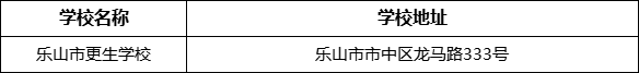 樂山市更生學校地址在哪里？