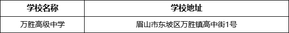 眉山市萬勝高級中學學校地址在哪里？