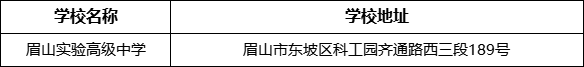 眉山市眉山實(shí)驗(yàn)高級(jí)中學(xué)學(xué)校地址在哪里？
