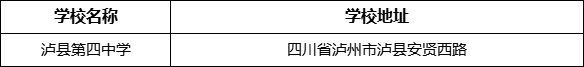 瀘州市瀘縣第四中學(xué)學(xué)校地址在哪里？
