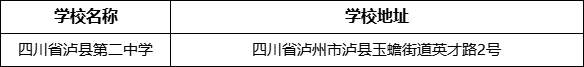 瀘州市四川省瀘縣第二中學學校地址在哪里？