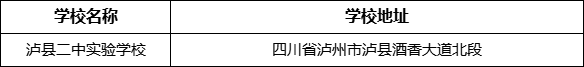 瀘州市瀘縣二中實(shí)驗(yàn)學(xué)校地址在哪里？