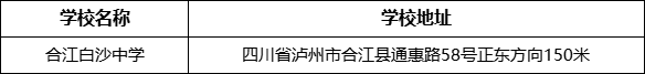 瀘州市合江白沙中學(xué)地址在哪里？