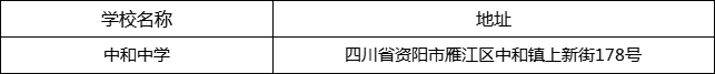 資陽市中和中學地址在哪里？