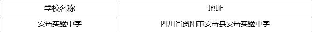 資陽市安岳實驗中學(xué)地址在哪里？