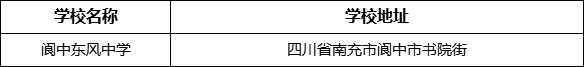 南充市閬中東風(fēng)中學(xué)學(xué)校地址在哪里？