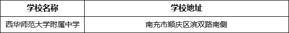 南充市西華師范大學(xué)附屬中學(xué)學(xué)校地址在哪里？