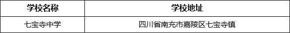 南充市七寶寺中學學校地址在哪里？
