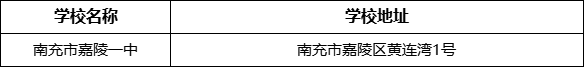 南充市嘉陵一中學(xué)校地址在哪里？