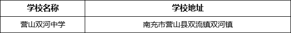 南充市營(yíng)山雙河中學(xué)學(xué)校地址在哪里？