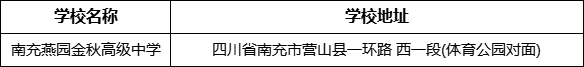 南充市南充燕園金秋高級(jí)中學(xué)學(xué)校地址在哪里？