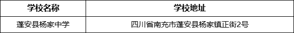南充市蓬安縣楊家中學(xué)學(xué)校地址在哪里？