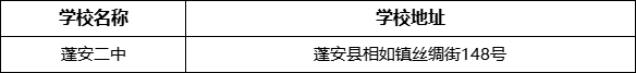 南充市蓬安二中學(xué)校地址在哪里？