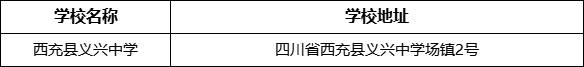 南充市西充縣義興中學(xué)學(xué)校地址在哪里？