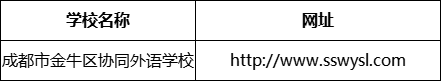 成都市金牛區(qū)協(xié)同外語學校網(wǎng)址是什么？