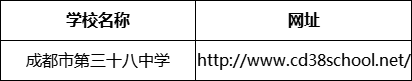 成都市第三十八中學網(wǎng)址是什么？