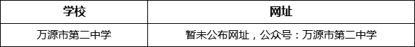 達(dá)州市萬(wàn)源市第二中學(xué)網(wǎng)址是什么？