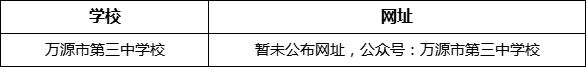 達(dá)州市萬(wàn)源市第三中學(xué)校網(wǎng)址是什么？