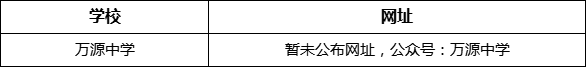 達(dá)州市萬(wàn)源中學(xué)網(wǎng)址是什么？