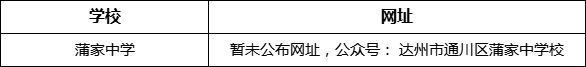 達(dá)州市蒲家中學(xué)網(wǎng)址是什么？